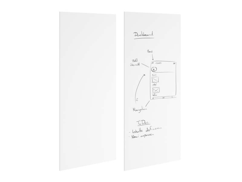 Schreibtafel Interaktive Whiteboards Brunner boards Whiteboard