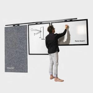 akustik Wandabsorber Absorber Westermann products flomo rail Absorber