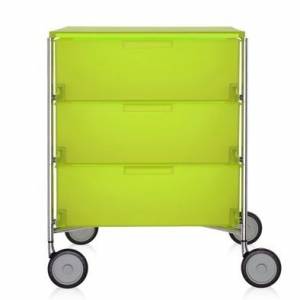 Hängeregister, Kartell, Mobil