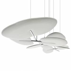 Deckenabsorber grau Stoffgepolstert Akustik Schallschutz Caimi Snowsound Botanica Ceiling