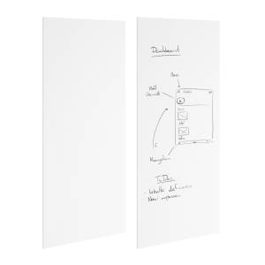 Schreibtafel Interaktive Whiteboards Brunner boards Whiteboard