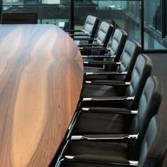 Büroplanung Sitag AG Planung & Beratung Just Schweiz AG