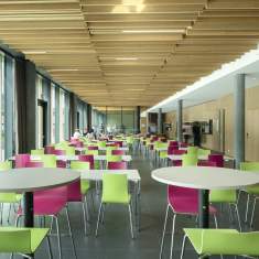Büroplanung Sitag AG Planung & Beratung Groupe Mutuel