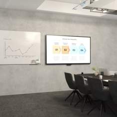 Wandtafel Schreibtafel Interaktive Whiteboards Legamaster Unite PLUS Whiteboard