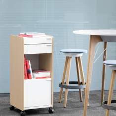 Desksharing-Caddys, Bene, SIDE_S Caddy
