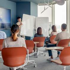 Haworth Collaborate Board Cart als mobiler Board-Wagen im Workshop- und Schulungsraum