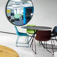 Bistrotisch Cafeteria Tische Echo Cafeteria Tisch