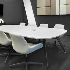 SITAGCOMTA Konferenztisch mit integrierter Medientechnik – grosser Besprechungstisch für professionelle Konferenzräume und hybride Meetings