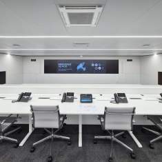 Ergonomische Leitstelle mit linearem LO Deskflex Arbeitsplatz und klarer Raumstruktur
