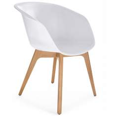 Besucherstuhl Holz Besucherstühle Kunststoff Konferenzstuhl weiss Konferenzstühle Sedus, on spot
mit German Design Award ausgezeichnet