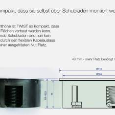 Kabelführungen/Elektrifizierungen, BACHMANN, TWIST