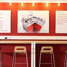 Uster Technologies AG, Uster