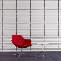 Akustikelemente, offecct, Akustik Panel Soundwave® Sky