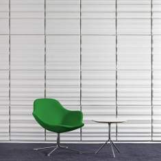 Akustikelemente, offecct, Akustik Panel Soundwave® Sky