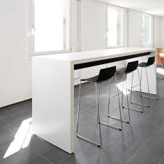 Bartische, Echo, Cafeteria Hochtisch