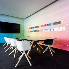 Agentur Avantgarde, München Referenz Projekt Planen Designfunktion