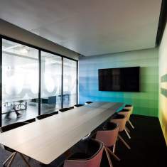 Agentur Avantgarde, München Referenz Projekt Planen Designfunktion
