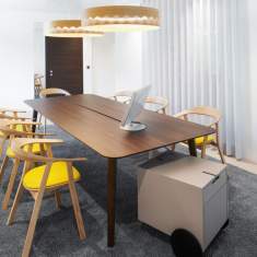 Planung Luzerner Kantonalbank Gehri