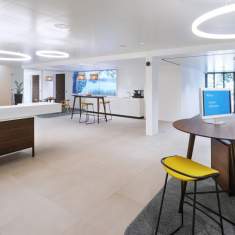 Planung Luzerner Kantonalbank Gehri