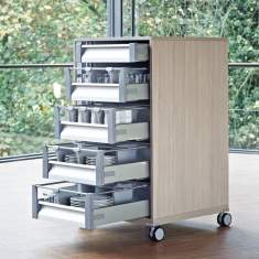 Rollcontainer Büro kleiner Büroschrank Rollen Bürocontainer abschließbar REISS, REISS Cateringcontainer