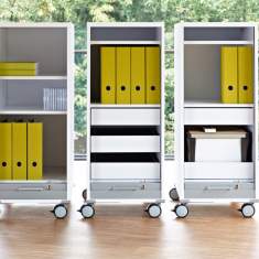 Caddy, REISS, REISS Containersystem Desksharing-Caddys