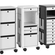 Desksharing-Caddys, Sara, Caddy - Baron
