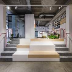 Büroplanung GOOGLE PIXEL3 STUDIOS Actincommon
