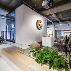 Büroplanung GOOGLE PIXEL3 STUDIOS Actincommon
