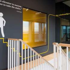 Büroplanung Vögtli Büro Design AG Price Water House Coopers