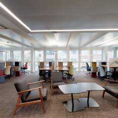 Resilient Coworking 6