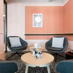 WeWork Hamburg Hanse Forum 7