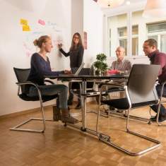 Impact Hub Bern 5