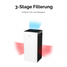 Raumklima Luft Filter Fellowes AeraMax SV Luftreiniger