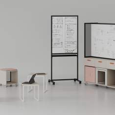 Moderationstafel fahrbar Schreibtafel Interaktive Whiteboards Nowy Styl Offa Whiteboard