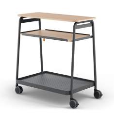 Rolltisch Bürofahrtische Rolltische Brunner boards Worktable