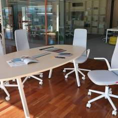 Konferenztisch oval Konferenztische Büro Haworth Tibas Tischsystem